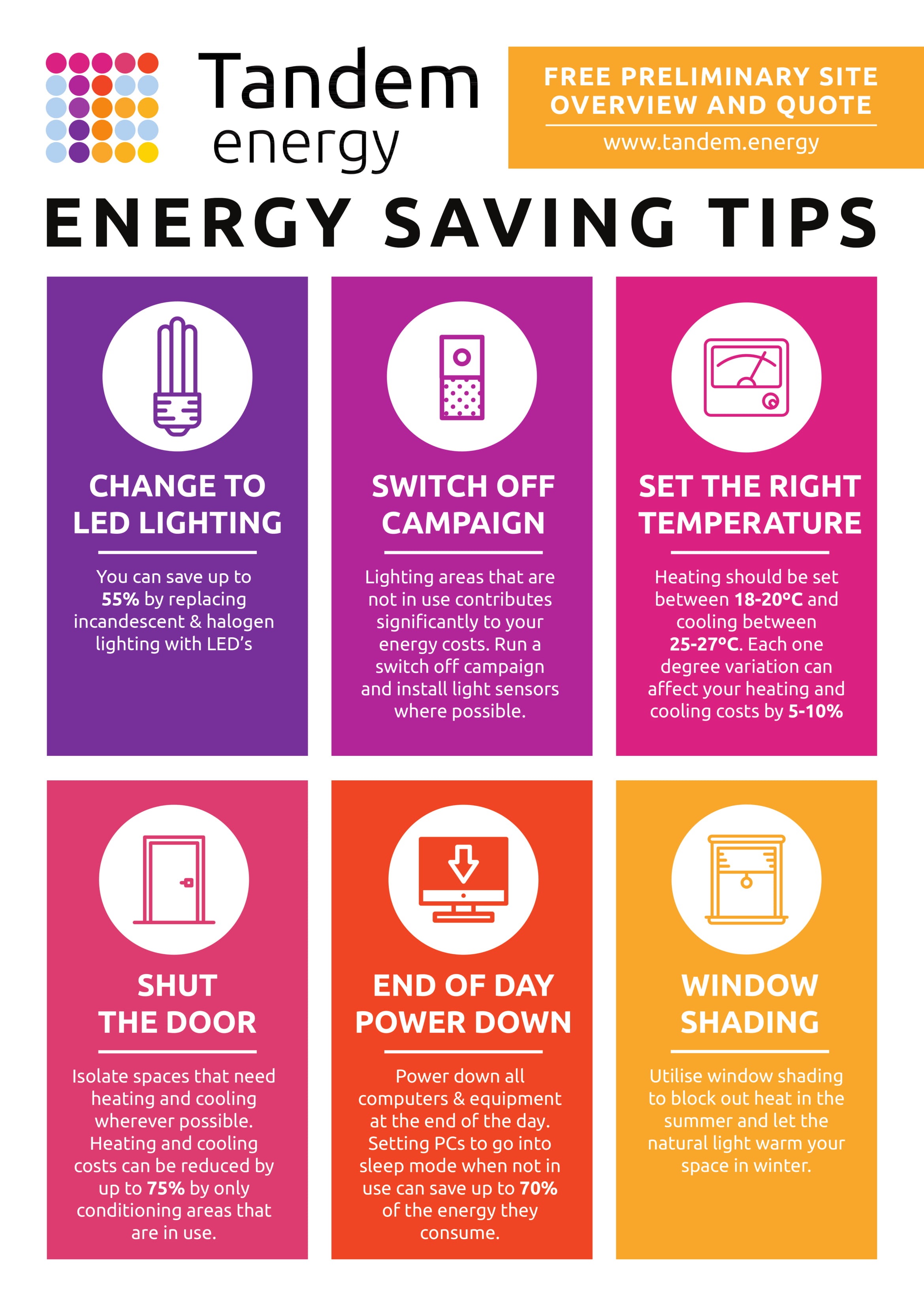 Saving Energy Through Advanced Power Strips (Poster) - UNT Digital